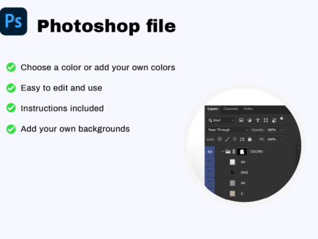 Heather mockups bundle Unisex Bella Canvas 3001 CVC Download